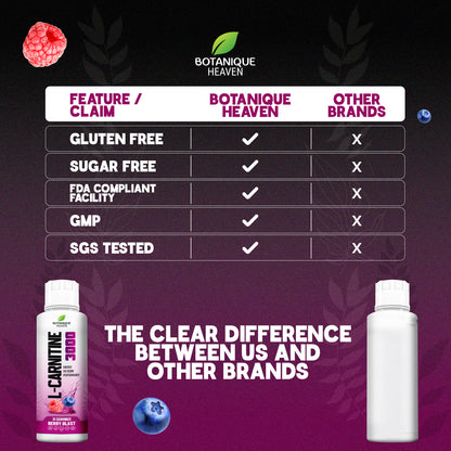 L-Carnitine 3000 Liquid + Vitamins (Berry Blast)